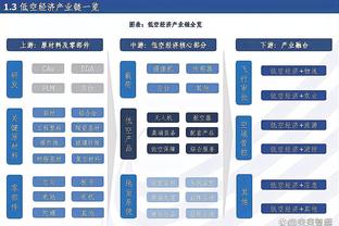 乔治：我们保持镇定 尽职尽责地终结了比赛